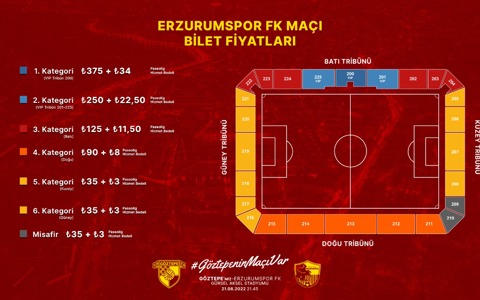 Erzurumspor FK Maçının Biletleri Satışa Çıkıyor