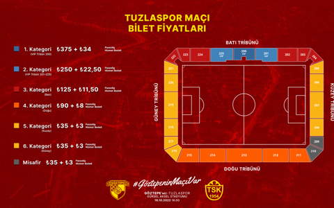 Tuzlaspor Maçının Biletleri Satışa Açılıyor