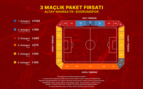 3 Maçlık Paket Satışa Çıkıyor | Altay-Manisa FK-Bodrumspor