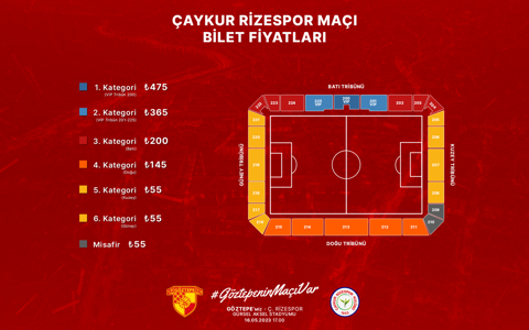 Çaykur Rizespor Maçının Biletleri Satışa Çıkıyor
