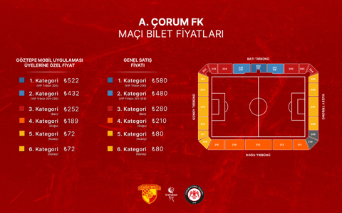 Ahlatçı Çorum FK Maçının Biletleri Satışa Çıkıyor
