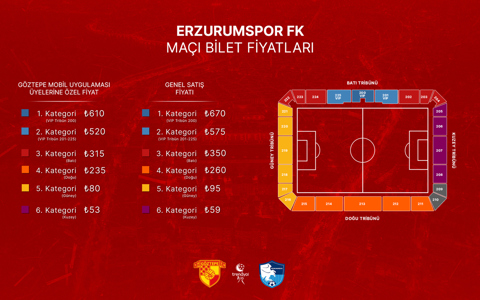 Erzurumspor FK Maçının Biletleri Satışa Çıkıyor